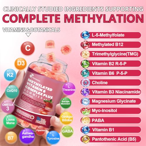 Femmetra Ultra Methylated B Complex Gummies