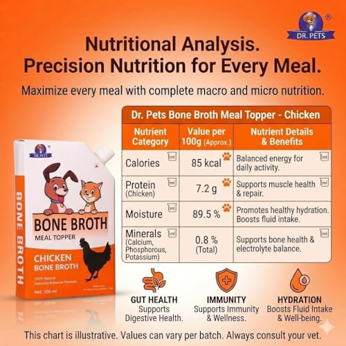 Image of Dr. Pets Pack of 24 (100ml Each) Chicken Bone Broth for Dogs & Cats | Liquid Meal Topper & Gravy | Supports Joint & Gut Health | All Breeds