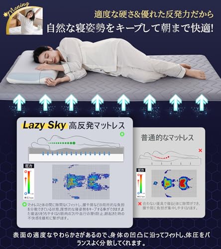 Lazy Sky 【柔道整復師監修 特殊2層構造】セミシングル 高反発マットレス 厚さ6cm『硬め190Nウレタン中身5cm✚ソフト接触層1cm絶妙融合』ベッドマットレス 腰痛改善 体圧分散 敷きマットレストッパー 敷布団 来客用 快眠 寝返りサポート 洗えるカバー付き 抗菌防臭 圧縮梱包 収納用バンド付き（セミシングル グレー） [5]