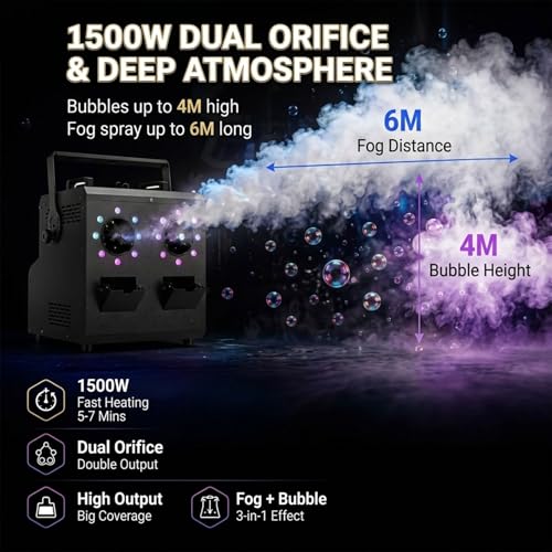 Machine à bulles de fumée robuste et performante 1500W - 3