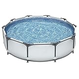 10 Fuß X 30 Zoll Runder Oberirdischer Pool Für Kinder Und Erwachsene, Metallrahmen-Schwimmbecken-Set Für Den Außenbereich Mit Poolabdeckung Und 330-Gallonen-Filterpumpe