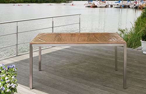 Casa Mina Abdeckhaube transparent Abdeckplane Gartentisch Schutzhülle für Tischplatte 150x90cm wetterbeständig Feste Qualität Winterfest (Klarsicht 142159) Cover