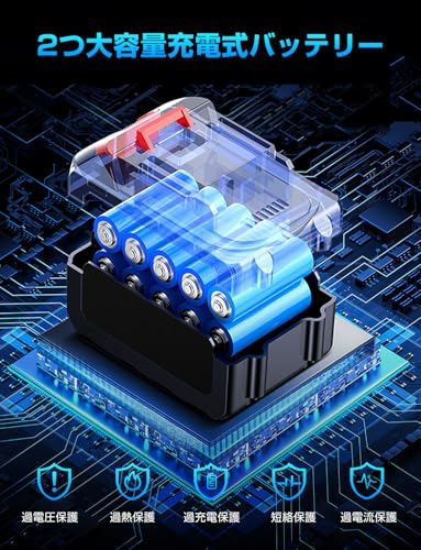 Dacon ブロワー 洗車用コードレスモデル