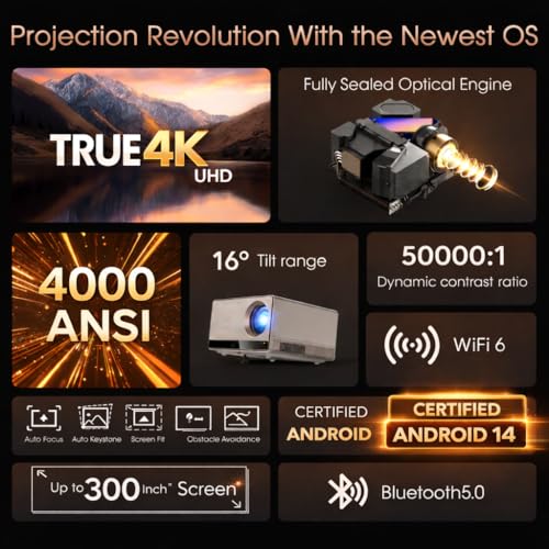 Image of Lazervision LV 1050 40000 Lumens(4000 ANSI) Native 4K Ultra HD | Certified Android 14 | Digital Dolby Plus Sound | Auto Focus & Keystone, HDMI 2.1 ARC, WiFi 6, HDR10, 2GB - 8 GB,5 Year Warranty