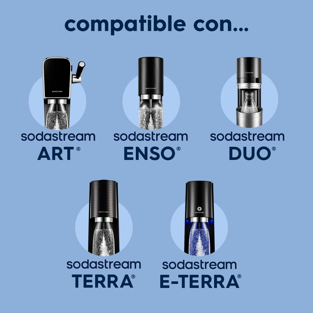SodaStream Easy Mix - Botella térmica de acero inoxidable 0,7L, azul
