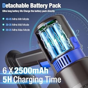 Cordless Vacuum Cleaner, 550W 45KPA 45 Mins Self-Standing Vacuum Cleaners for Home, Stick Vacuum with LED Touch Screen & Rechargeable 2500 mAh Battery, Handheld Vacuum for Pet Hair/Carpet/Floor Cordless Vacuum Cleaner 550W 45KPA 45 Mins Self Standing Vacuum Cleaners for Home Stick Vacuum with LED Touch Screen Rechargeable 2500 mAh Battery Handheld Vacuum for Pet HairCarpetFloor