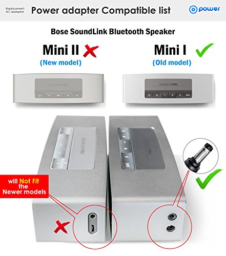 T POWER 12V Charger for Bose Companion 2 Series II PC Speakers,Bose MediaMate Computer Speakers Bose SoundLink Mini Bluetooth Speaker Ac Dc Adapter Power Supply