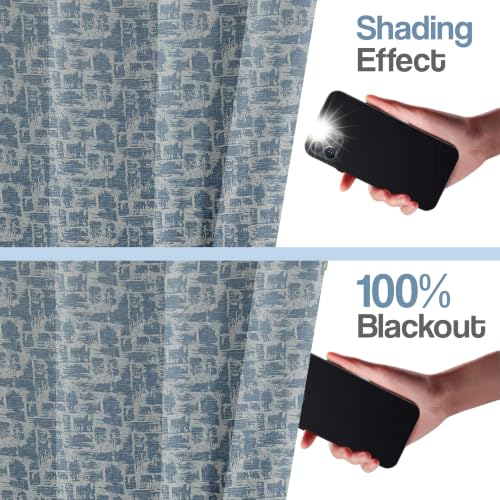 Image of FRESH FROM LOOM 10 ft Parda | Door Curtains for Slider Track | Non-Ring Curtains | S-Wave Pleat | Light Block See Blueout Parde | Breathable Fabric Curtain for Door (See Blue | 10 Feet, Set of 2)