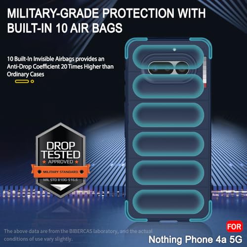 Image of TheGiftKart Liquid Silicon Back Cover Case for Nothing Phone 4a 5G | Shockproof Military Grade Protection | Micro-Fibre Cloth On Inner Side | Anti-Slip Grip Back Case for Nothing Phone 4a (TPU, Blue)
