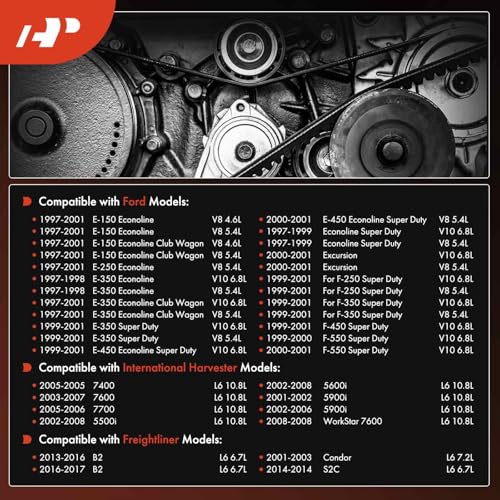 Correa serpentina reforzada de 80.58 pulgadas compatible con Freightliner 2