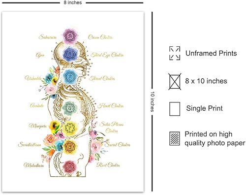 Miniatura 2 de Zen Buddhism Chakra Decor - Spiritual Meditation Namaste Wall Art - Gift for New Age, Buddha, Yoga Fan, Women - Floral Decoration for Home, Spa,