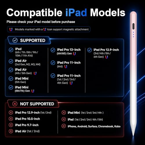 Image of HATOKU Stylus Pen for Apple iPad 2018-2026 for Note Drawing Pink White | 15Min Fast Charge iPad Pencil with High Precision, Tilt Sensitivity, Palm Rejection on iPad 6-11 /Air /Pro /Mini, No Pairing