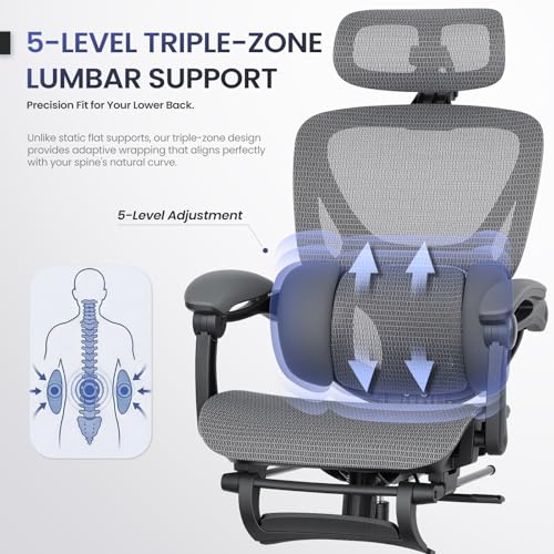 Image of MALOL Ergonomic Mesh Office Chair with Footrest, Executive High Back Computer Desk Chair with 3D Adjustable Headrest & 5-Level Lumbar Support, Reclining Tilt Lock, 3D Arms, 300LBS Capacity, Grey