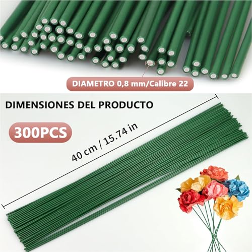 Cable de alambre 20 Imagen adicional