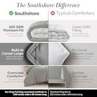 Southshore Fine Living, Inc. California King Size Comforter, Pet Hair Resistant Bedding Comforters, Oversized Down Alternative Comforter, Duvet Insert King, Steel Grey Comforters