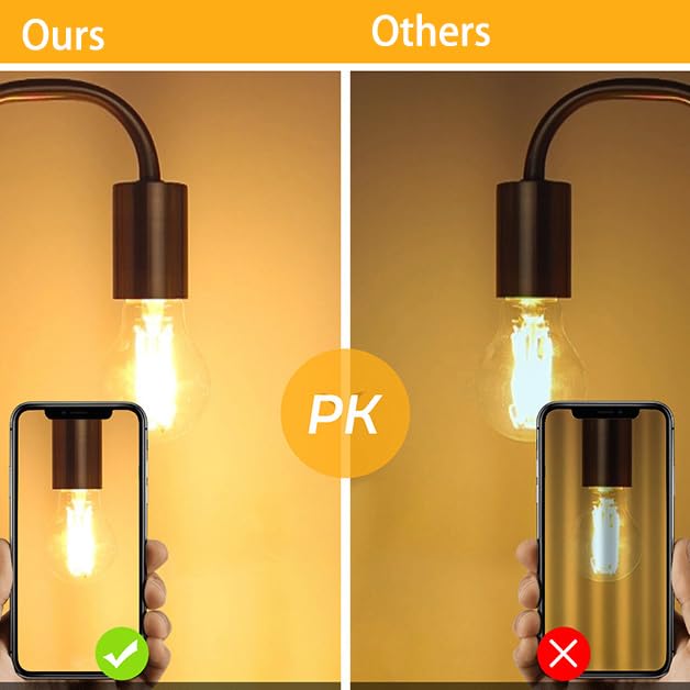 FKLiLEBU 2 Pack G45 LED Mini Globe Bulb E14 4W, Non Dimmable Warm White 2700K Filament - Image 4