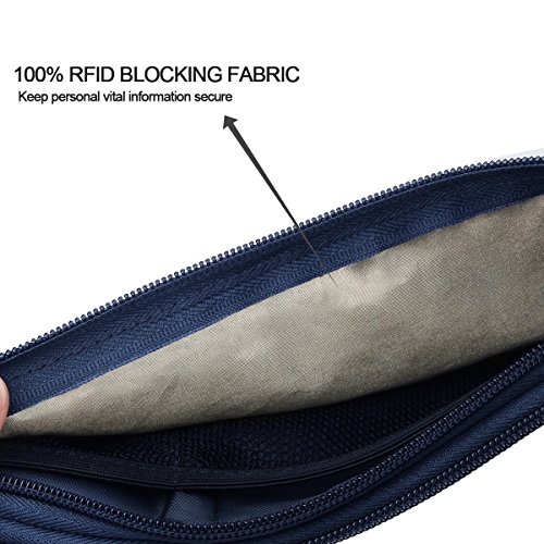 Image of Ryaco Travel Money Belt, Slim RFID‑Blocking Hidden Waist Pouch