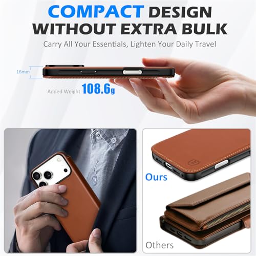 Étui Cuir Véritable pour iPhone 17 Pro Max Protégeant vos Cartes RFID