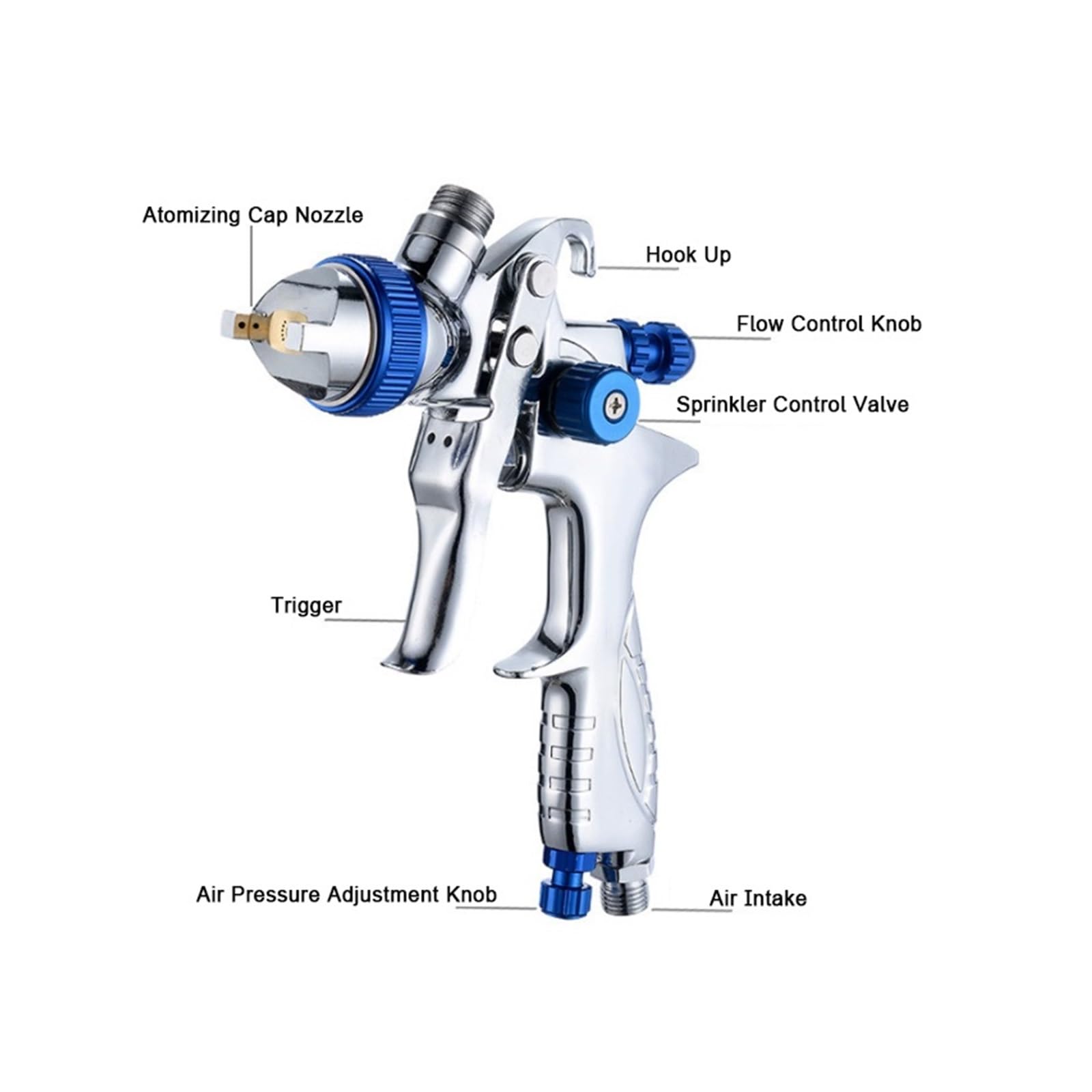 Pistolet natryskowy, Wysoko atomizujący pistolet natryskowy Narzędzie do malowania samochodów i mebli Farba w sprayu 600 cm3 Górny garnek Niebieski i srebrny pistolet natryskowy