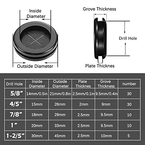 85Pcs Rubber Grommet Kit 5 Sizes Double Sided Round Electrical Wire Gaskets Cable Protection Firewall Hole Drill Hole Synthetic Rubber Plug Assortment Set For Automotive, Plumbing, Pc Hardware, Piano #TOP2