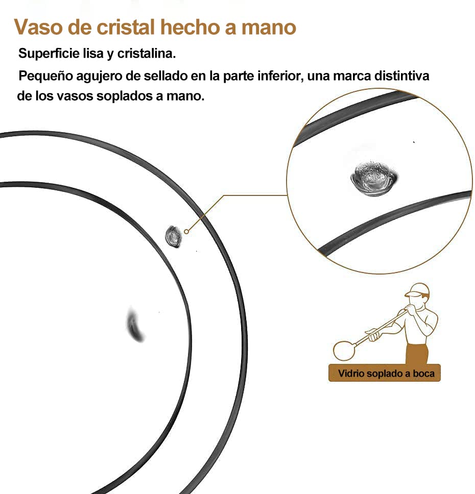 La Mejor Selección de Vasos de doble pared los mejores 5. 6 Imagen adicional