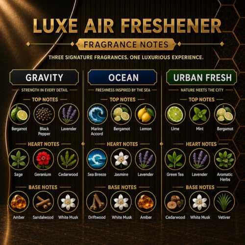 Image of Involve Luxe Combo - Urban Fresh, Ocean & Gravity - Pack of 3 | Automatic Room Freshener Refills | 2200 Sprays Guaranteed | Lasts up to 60 Days (225ml x 3) | Home Fresheners | Long Lasting Fragrance