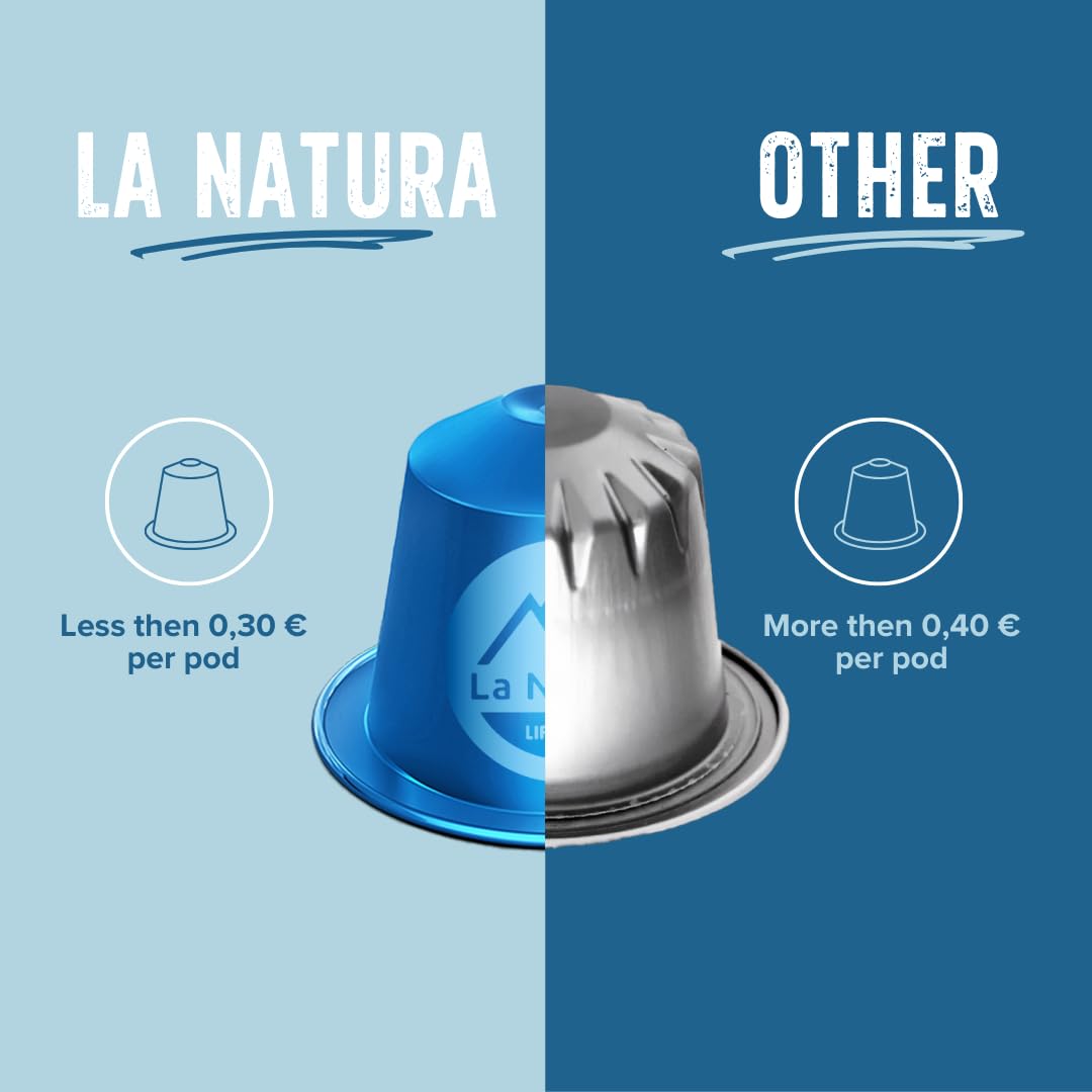 La Natura Lifestyle 120 cápsulas de café Ristretto de aluminio, 100% reciclables, compatibles con Nespresso®