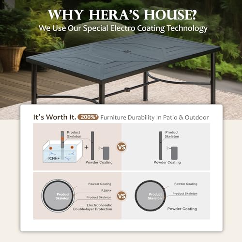 Image of HERA'S HOUSE Patio Table for 6, 64 inch Metal Dining Table w /Umbrella Hole