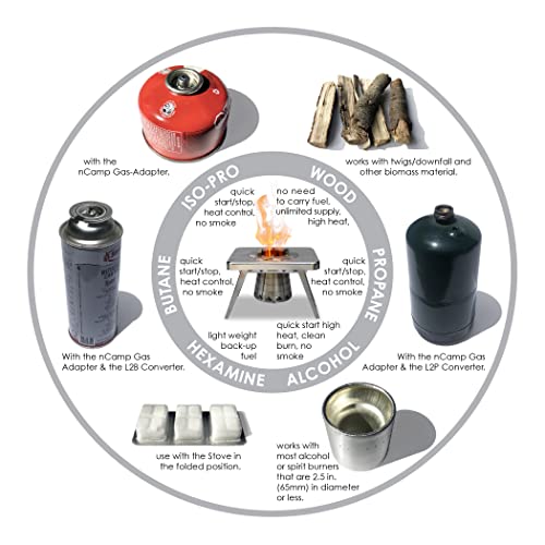 nCamp - Stove Plus Portable Camp Stove Set, Outdoor Multi Fuel Camp Stove, Wood Stove with Iso-Propane Adapter, Mini Stove for Gas, Hexamine Tablets, Liquid Fuels, Portable Camp Cooker 2-Piece Set - Thumbnail 7