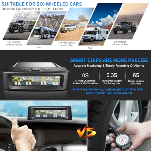 KAOLALI Reifendruckkontrollsystem TPMS Kabellose Solar 6 Räder Reifendrucküberwachung mit digitaler Anzeige, 9,9 Bar/144 PSI Max, Solar & USB Aufladung, für LKWs, Wohnwagen, Busse