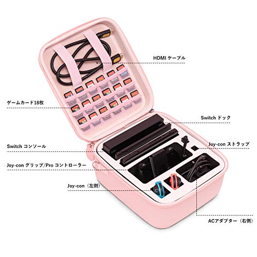 Amazon Com U Core Pink Plug Bunny Carrying Case Compatible With Nintendo Switch Protective Travel System Bag With 18 Game Card Slots For Switch Console Pro Controller Dock Switch Accessories Video Games