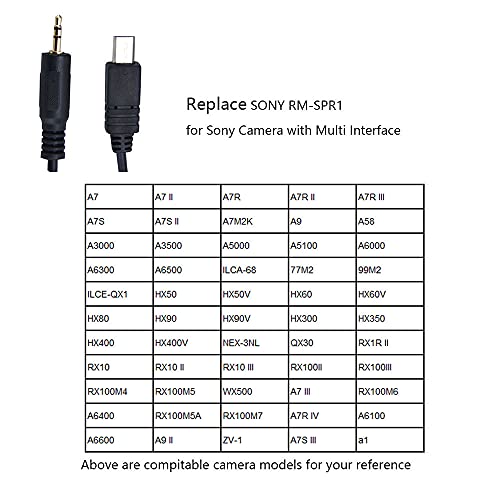 JJC UR-232F relajador de cable remoto para Sony A1, A7 IV, A7S III, ZV-1 A9, A7R, A7S II, A6500, A6400, A6300, A5100, RX10, RX100M6, Sony RM-SM6, PR1 Repl - imagen 7
