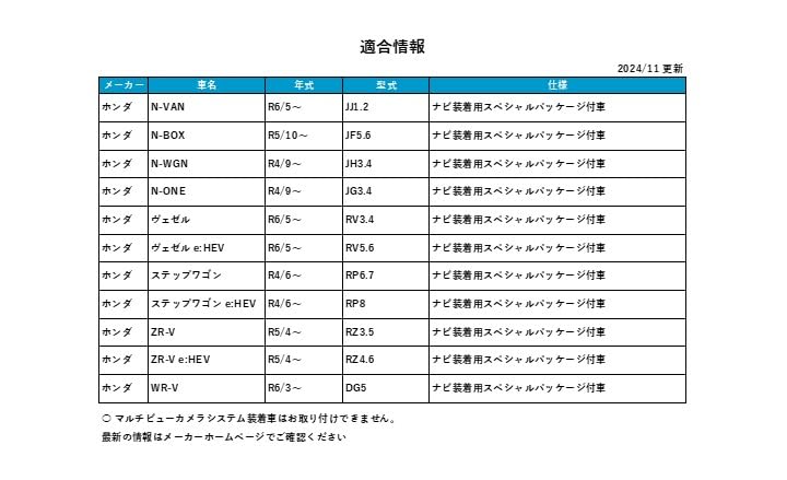 Amazon | フジ電機工業 ブルコン（Bullcon） マジコネ バックカメラ