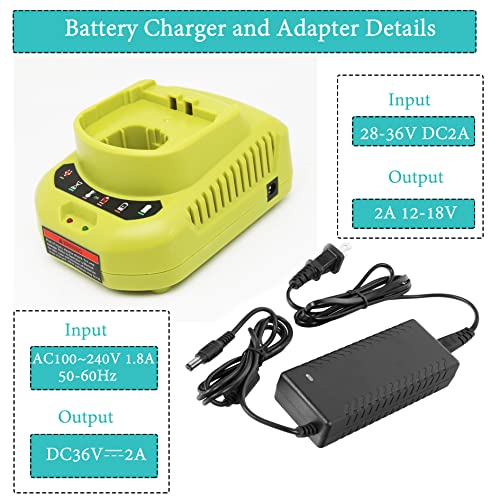 Image of 18V Battery and Charger Combo for Ryobi 18 Volt Cordless Tools Battery and P118B Charger, 18V Battery Capacity Output 5.0Ah