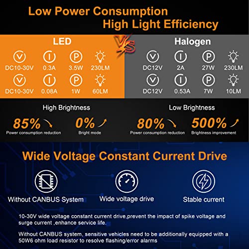 Holonyakoo 3157 Led Bulbs 3156 3056 3057 4157 4057 Led Light Bulbs For Brake Light Bulb Switchback Turn Signal Bulb Reverse Lights Parking Light Bulbs Drl Dc10-30V Brilliant Red (Set Of 2) #TOP2