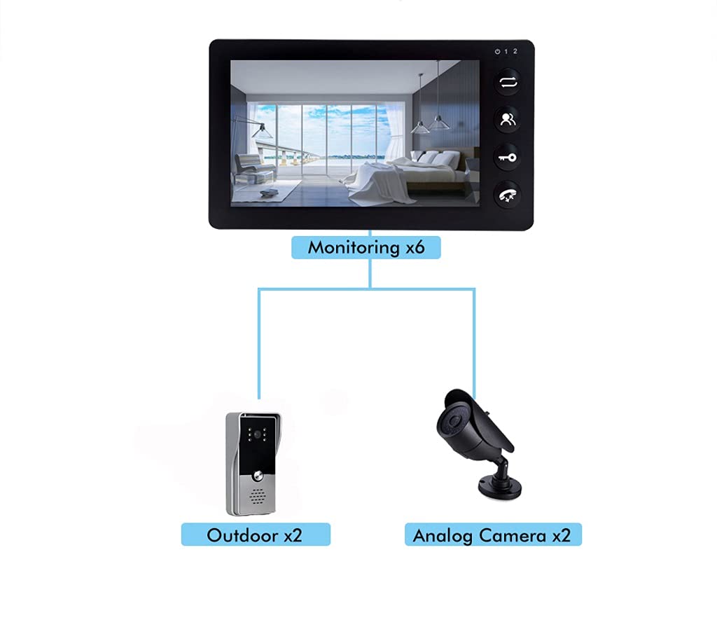 Sistema de videoportero con Cable de 7 Pulgadas y 2 monitores con Timbre Exterior, cámara y detección de Movimiento para Seguridad del hogar.