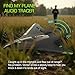 Sky Viper Vector Performance RC Plane, up to 45 MPH, 1-Touch Stunts, Rechargeable Battery