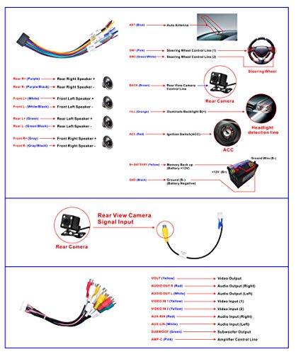 Podofo Android Double Din Gps Car Stereo Radio 10 1 Hd