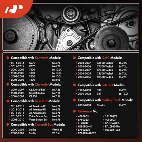 Correa serpentina reforzada de 80.58 pulgadas compatible con Freightliner 3