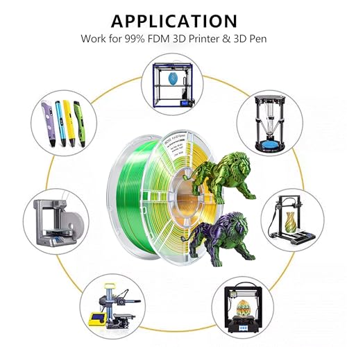 Image of iBOSS Silk Tri-Color Filament, Gold Green Purple Silk PLA+ Filament 1.75mm + /- 0.02mm, PLA Plus 3D Printer Silk Filament Color Change 1kg(2.2lbs) Spool, Fit for Most FDM 3D Printers