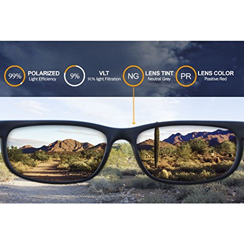 Image of IKON LENSES Replacement Lenses For Costa Howler Sunglasses (Polarized)