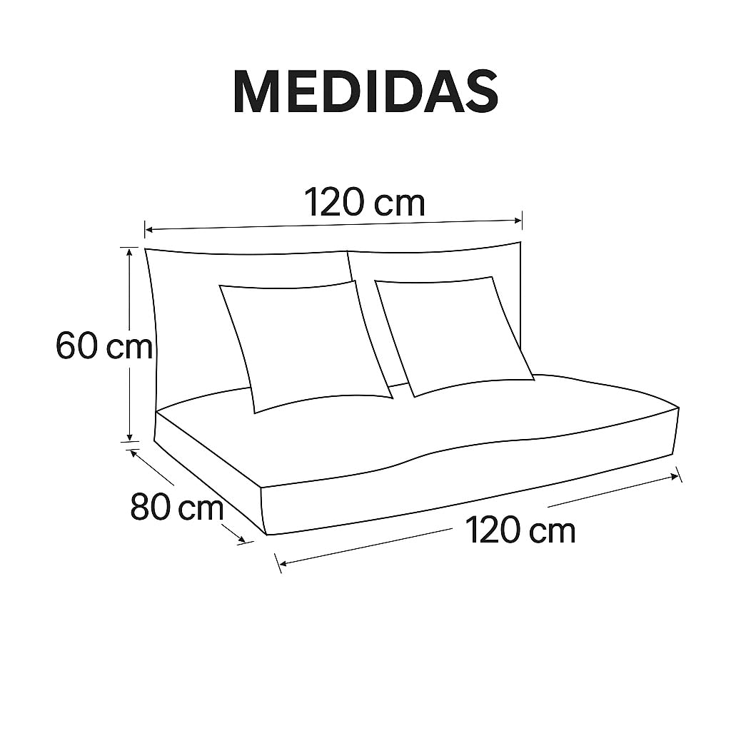 DECORESTOR Cojines para Palets Impermeables - Pack Completo Asiento 120x80, Respaldo 120x60 y 2 Cojines 40x40 - Sofá de Palets Exterior/Interior (Negro)