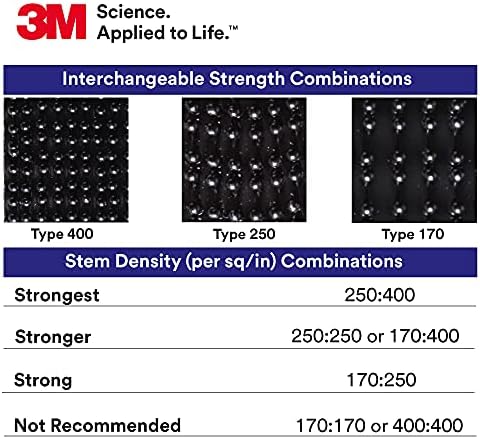 3M Dual Lock 재밀폐 가능한 패스너 튼튼한 산업용 블랙 SJ3870 5.1cm x 45야드 연결 스트립 실내/실외 사용, 금속, 아크릴, PC, ABS, 파우더 코팅 페인트에 적합 — 사진 6