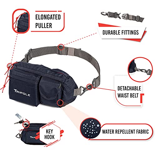 Image of Tripole Unisex Polyester Multi-Purpose Waist Pack Fanny Bag (Blue)