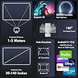 Zoom IMG-1 proiettore portatile 4k sepymp 2025 Zoom IMG-1 proiettore portatile 4k sepymp 2025