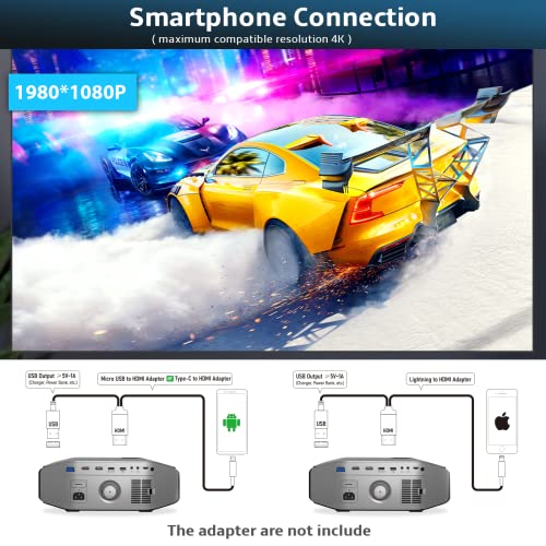 Portable Projector For Outdoor Movies, Vamvo L6200 Home Theater Movie Projector, Supported 1080P Full Hd Video Projector Compatible With Fire Tv Stick, Ps4, Hdmi, Vga, Av And Usb #TOP3