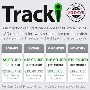 Tracki-GPS-Tracker-for-Vehicles-USA-Made-Tech-4G-LTE-Car-GPS-Tracking-Device-Unlimited-Distance-US-Worldwide-Small-Portable-Real-time-Mini-Magnetic-Subscription-Needed - Cucciolini Doodles   Tracki-GPS-Tracker-for-Vehicles-USA-Made-Tech-4G-LTE-Car-GPS-Tracking-Device-Unlimited-Distance-US-Worldwide-Small-Portable-Real-time-Mini-Magnetic-Subscription-Needed