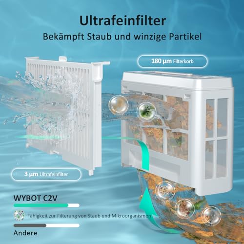 WYBOT C2 Vision AI Kamera Kabelloser poolroboter mit Akku, poolroboter Boden und Wand, Zweischicht-Filterung, leistungsstarke Absaugung, für Eingelassene Pools bis zu 180㎡(Grau-Grün)