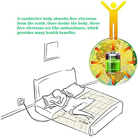 Miniatura 7 de Hoja de conexión a tierra 5% fibra plateada con cable de tierra, hojas de conexión a tierra para un mejor sueño y salud nativa (35 x 90 pulgadas).