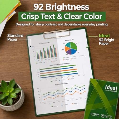 Ideal Multipurpose Copy Paper, Letter Size 8.5 x 11 in, 20 lb / 75 GSM, 97 Brightness, 6 Reams / 3,000 Sheets, Jam-Free for Laser, Inkjet, Copier & Fax, PEFC Certified (6 Reams - 3 image 6